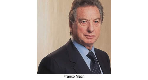 Franco Macri